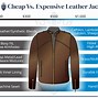 Image result for Chest Window Clothing