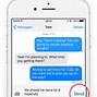 Image result for Yes Measage iMessage