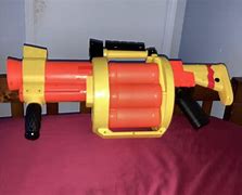 Image result for M32 Grenade Launcher Meme