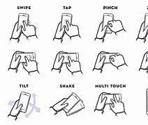 Image result for iPhone Hand Gestures