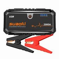 Image result for Suaoki Battery Charger