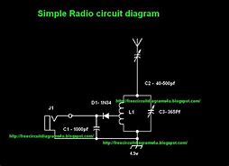 Image result for Basic Radio Circuit