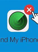 Image result for Turn Off iPhone 4