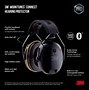 Image result for Hearing Protection Headphones with Radio