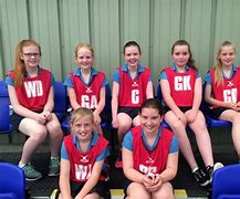 Image result for Netball Primary Tournaments