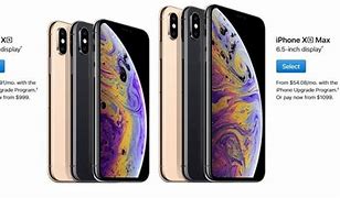Image result for iPhone 10 Max Specs