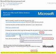 Image result for Microsoft Account Password Recovery Page