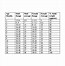 Image result for Height and Weight Conversion Chart