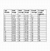 Image result for Height and Weight Conversion Chart