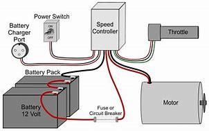 Image result for 24V Electric Bike Battery