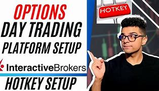 Image result for Interactive Brokers Charts