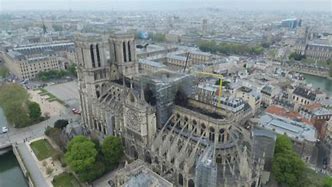 Image result for Aerial View of Notre Dame Cathedral