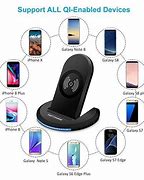 Image result for Chargeur iPhone Landini