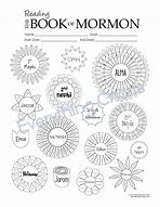 Image result for Book of Mormon Translation