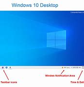 Image result for Change Desktop Pin Windows 1.0