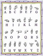 Image result for ASL Alphabet Letters