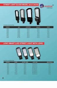 Image result for Solar Powered LED Street Lighting