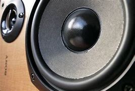 Image result for Fungsi Speaker