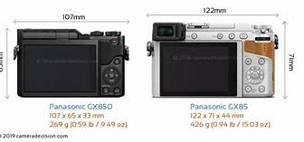 Image result for Panasonic GX-8 vs GX85 Picture Effect