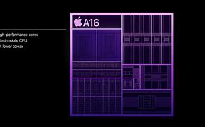 Image result for A16 Bionic Architecture