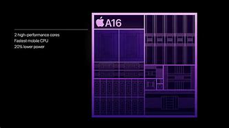 Image result for Apple A16 Bionic Photo in Hand