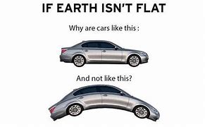 Image result for Flat Earth Shoe Meme