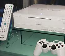 Image result for PlayStation X