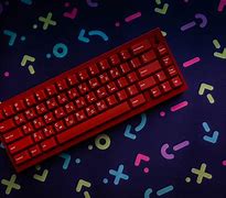 Image result for Cute Keyboards for iPhone
