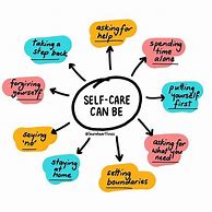 Image result for 7-Day Self Care Plan