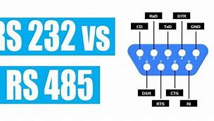 Image result for RS232 vs RS485 Pinout