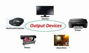 Image result for Output Device for Audio