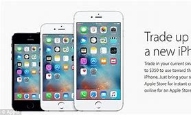 Image result for Role of Promotion for Apple iPhone
