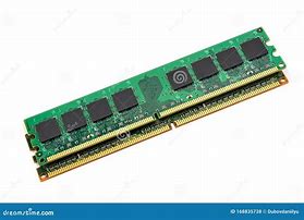 Image result for Computer Memory Images