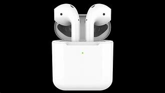 Image result for Air Pods Animation