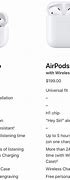 Image result for Apple AirPod Length