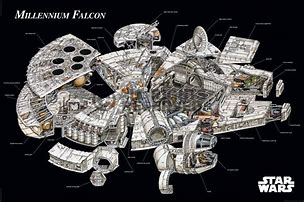 Image result for Millenium Falcon Cross Section