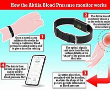 Image result for Fitness Tracker with Blood Pressure Monitor