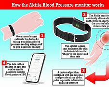 Image result for Digital Wrist Blood Pressure Monitor