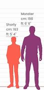 Image result for 5Ft4 to Cm