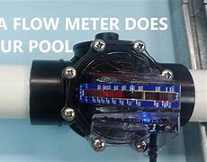 Image result for Pool Water Flow Meter