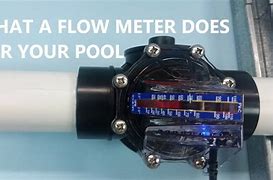 Image result for Pool Water Meter