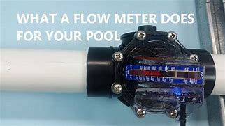Image result for Swiming Pool Meter