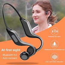 Image result for Bone Conduction Bluetooth Headset