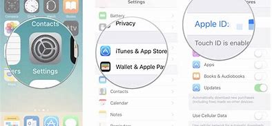 Image result for Apple iPhone Account 5S