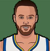 Image result for A Picture of Stephen Curry