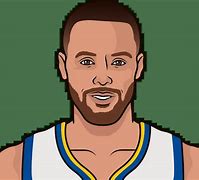 Image result for Steph Curry Water Background