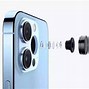Image result for What Is the Addded Feature in iPhone 15