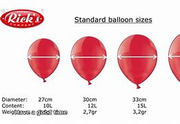 Image result for How Big Is a 16 Inch Balllon