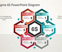 Image result for 6s Power Logo