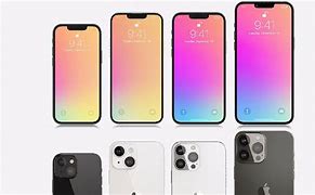 Image result for What Is the iPhone Phot Regular-Size